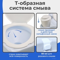 Биотуалет Saniteco CHH-N5015TD - фото2, картинка2 Биотуалет Saniteco CHH-N5015TD - фото2