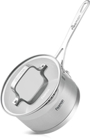 Ковш Fissman Fobus 5379 - фото2