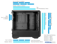 Корпус Lian Li Lancool III G99.LAN3W.10R - фото2