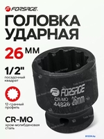 Головка слесарная FORSAGE F-44826 (56128) - фото2