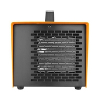 Тепловая пушка Deko DKIH2200 - фото2