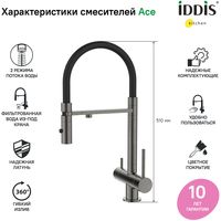 Смеситель IDDIS Ace ACEGMFFi05 - фото2