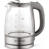 Электрочайник StarWind SKG2315 - фото2
