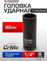 Головка слесарная FORSAGE F-4488522 (54920) - фото2