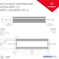 Блок питания Arlight ARPV-LG 030021 - фото2