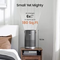 Очиститель воздуха SmartMi Air Purifier P1 ZMKQJHQP11 (международная версия, темно-серый) - фото2