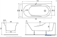 Ванна Cersanit Mito Red 150x70 (с каркасом) - фото2