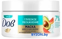 Маска Dove Глубокое увлажнение 300 мл - фото