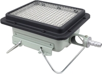 Газовый обогреватель Умница ГО-2.5 кВт - фото