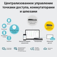 Wi-Fi контроллер TP-Link OC300 V1 - фото2