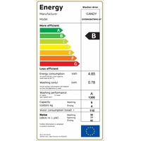 Стирально-сушильная машина Candy GVSW4364TWHC-07 - фото2
