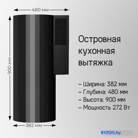 Кухонная вытяжка MAUNFELD Adelaide 39 Wall (розовое золото) - фото2
