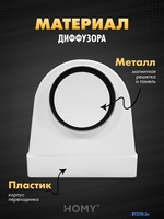 Вентиляционная решетка HOMY AO100W - фото2