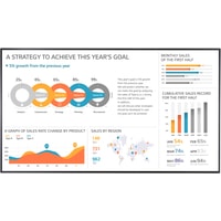 Информационная панель LG 86UH5F-H - фото