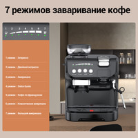 Кофемашина KaringBee AC-517KB - фото2, картинка2 Кофемашина KaringBee AC-517KB - фото2