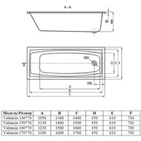 Ванна Alba Spa Valencia 150x70 (с ножками и экраном) - фото2