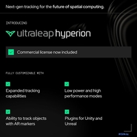 Контроллер Ultraleap Leap Motion 2 - фото2, картинка2 Контроллер Ultraleap Leap Motion 2 - фото2