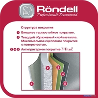 Блинная сковорода Rondell Craft RDA-1484 - фото2