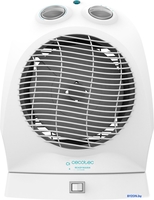 Тепловентилятор Cecotec Ready Warm 9890 Rotate Force 05802 - фото