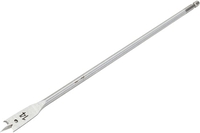 Сверло Rennbohr 659214 - фото