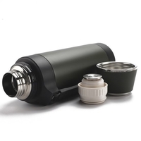 Термос Taller TR-22430 1.5 л (зеленый) - фото2