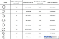 Bradas Black Line ECO-1080 - фото2, картинка2 Bradas Black Line ECO-1080 - фото2