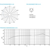 Микрофон Sennheiser MEG 14-40 B - фото2