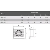 Осевой вентилятор Electrolux Basic EAFB-120 - фото2, картинка2 Осевой вентилятор Electrolux Basic EAFB-120 - фото2