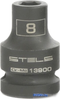Головка слесарная Stels 13900 - фото