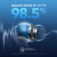 Наушники Anker Soundcore Liberty 4 NC (голубой) - фото2