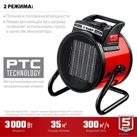 Электрическая тепловая пушка Зубр Мастер ТПК-3Р - фото2