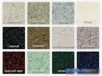 Дозатор для жидкого мыла GranFest Круглый 002 - фото2