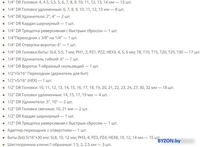 Универсальный набор инструментов Spec CK115-94 (94 предмета) - фото2