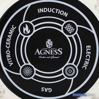 Кастрюля Agness Apple Garden 950-522 - фото2