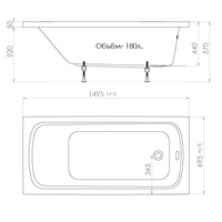 Ванна Triton Стандарт 150x70 (с каркасом и экраном) - фото2