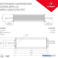 Блок питания Arlight ARPV-LG05150-PFC 015755 - фото2