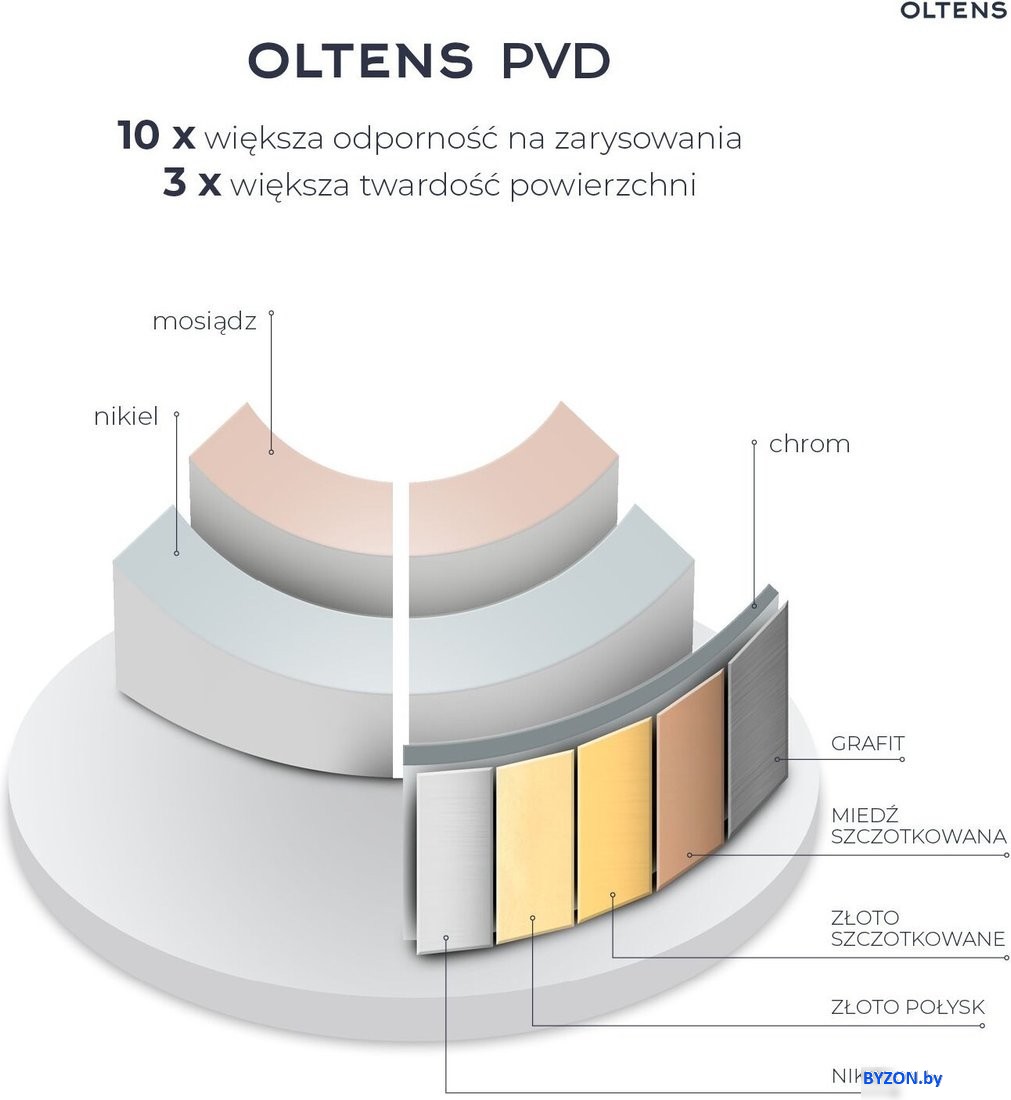 Излив Oltens Gota 39101800 Излив Oltens Gota 39101800