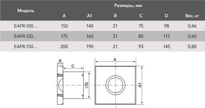 Осевой вентилятор Electrolux Rainbow EAFR-150T (белый, таймер) Осевой вентилятор Electrolux Rainbow EAFR-150T (белый, таймер)