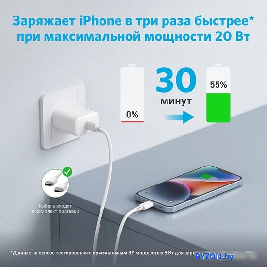 Сетевое зарядное Anker 312 20W USB-C Wall Charger + C Сетевое зарядное Anker 312 20W USB-C Wall Charger + C