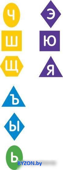 Развивающая игра Десятое королевство Алфавит. Расшифруй и прочитай 04508 Развивающая игра Десятое королевство Алфавит. Расшифруй и прочитай 04508