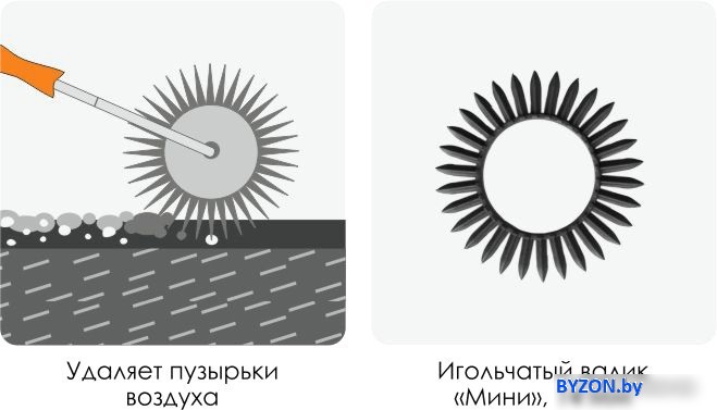 Валик малярный Decor 111-6200 Валик малярный Decor 111-6200