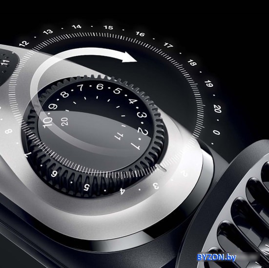 Машинка для стрижки Braun BT5265 Машинка для стрижки Braun BT5265