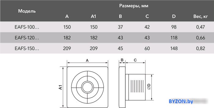 Осевой вентилятор Electrolux Slim EAFS-120T (таймер) Осевой вентилятор Electrolux Slim EAFS-120T (таймер)