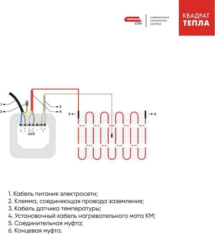 Нагревательный мат СТН КМ Light-150-1 2х0.5 м 150 Вт Нагревательный мат СТН КМ Light-150-1 2х0.5 м 150 Вт