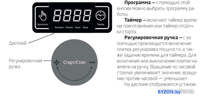 Настольная плита Kitfort KT-108 Настольная плита Kitfort KT-108