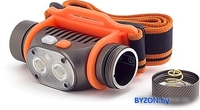 Фонарь Яркий луч YLP Panda 2R - фото2