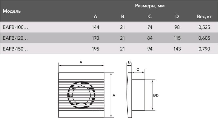 Осевой вентилятор Electrolux Basic EAFB-100T (таймер) Осевой вентилятор Electrolux Basic EAFB-100T (таймер)