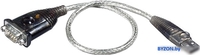 Aten UC232A1-AT - фото