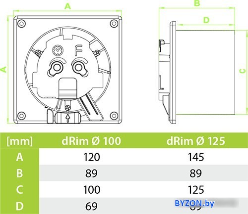 Вытяжной вентилятор airRoxy dRim 125PS-C164 Вытяжной вентилятор airRoxy dRim 125PS-C164