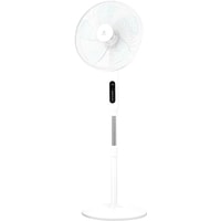 Вентилятор Electrolux EFF-1020i - фото2